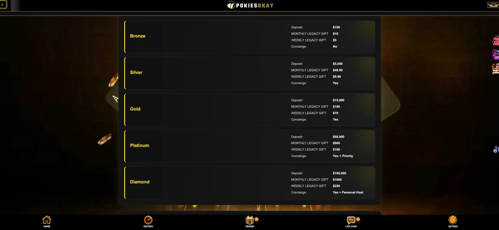 PokiesOkay VIP club tiers